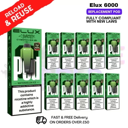 Watermelon ICE Elux 6K Replacement Pods Box Of 10
