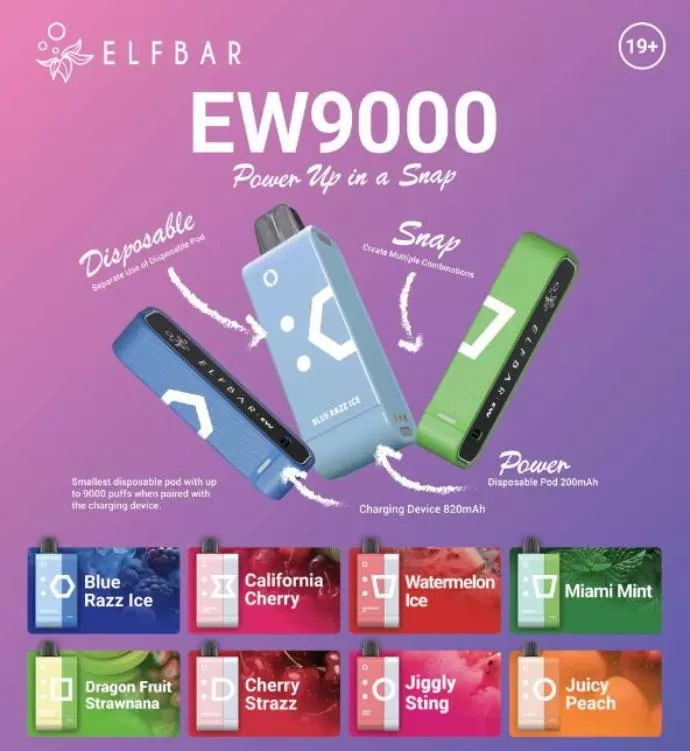 ELF Bar EW9000 Puffs Replacement Pods - Blackberry Cherry Pomegranate (Pods) / 50 mg - Image 3