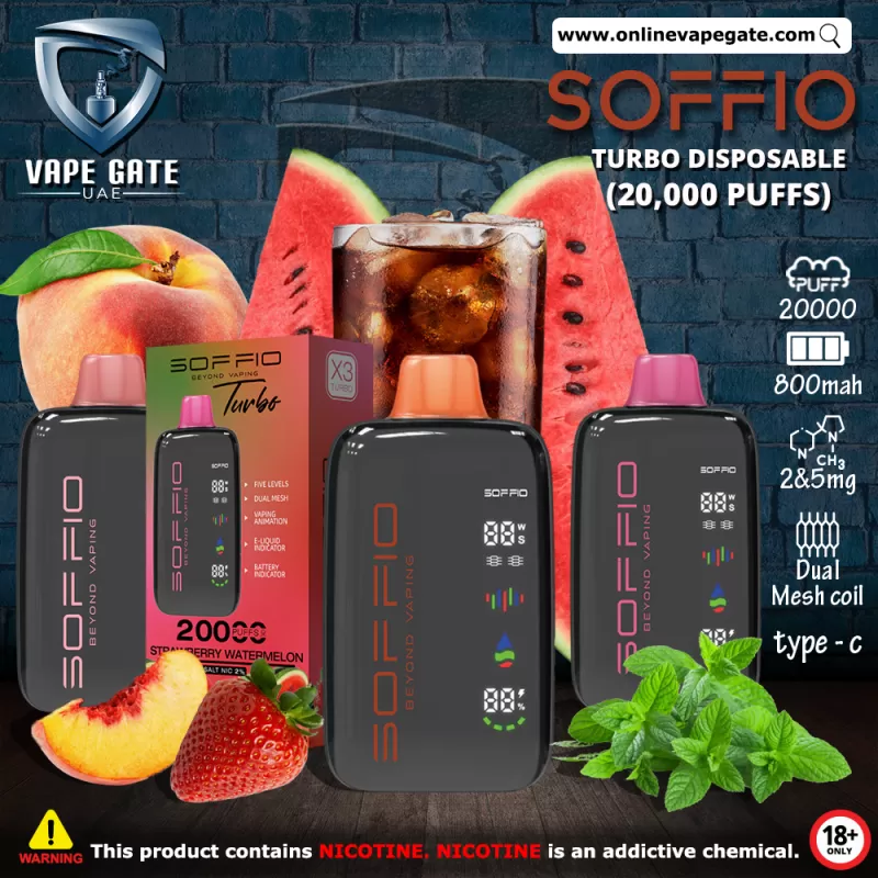 Soffio Turbo Disposable Vape (20,000 Puffs) - Mint Ice / 20 mg - Image 2