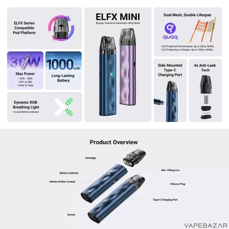 Elf Bar ELFX Mini Pod Kit – Black - Image 2