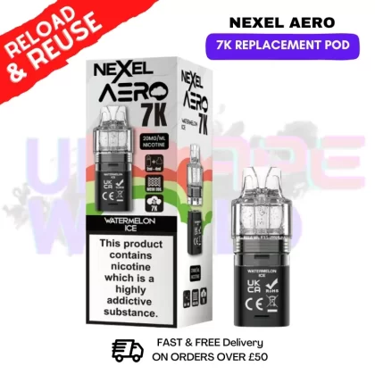 Watermelon Ice Nexel Aero 7K Replacement Pods