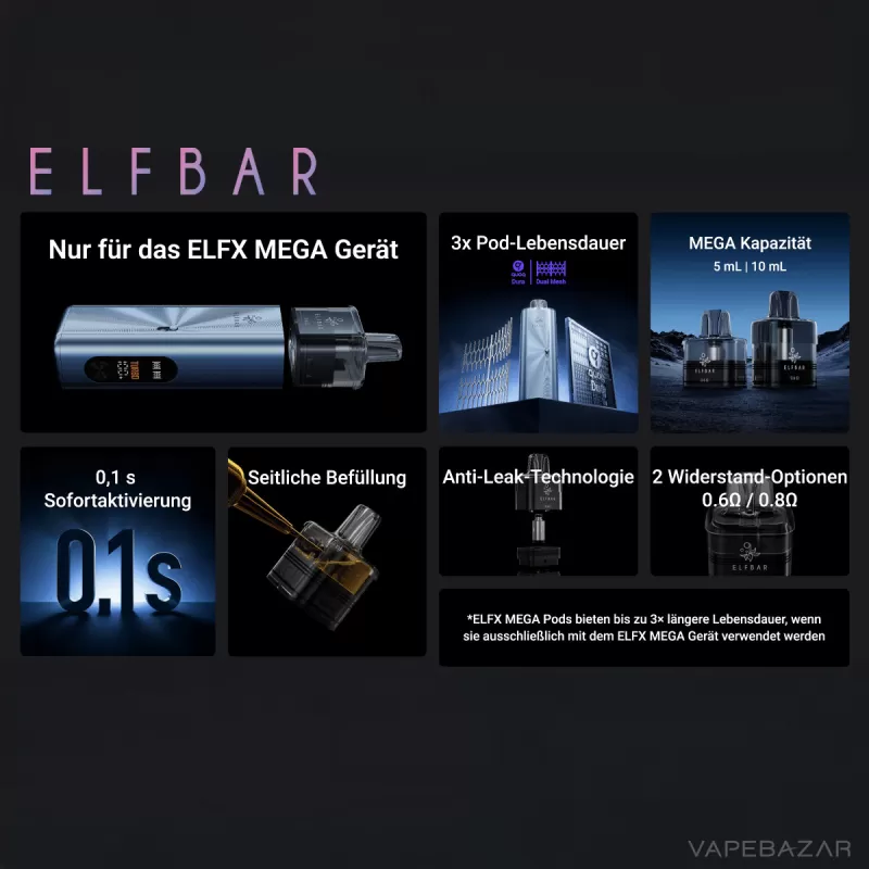 Elfbar ELFX MEGA – Pod Kit – Navy - Pod Kit / Elf Bar / 2800 / 10ml / USB-C - Image 3