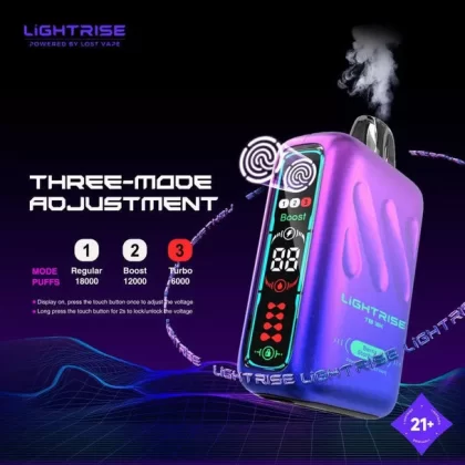 LightRise TB 18K - Strawberry Summertime