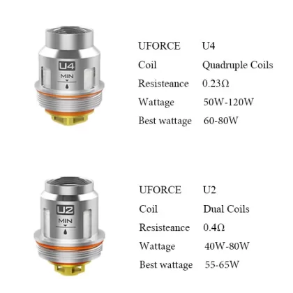 VOOPOO UFORCE Tank Replacement Coil 5PCS-PACK - N1 0.13ohm