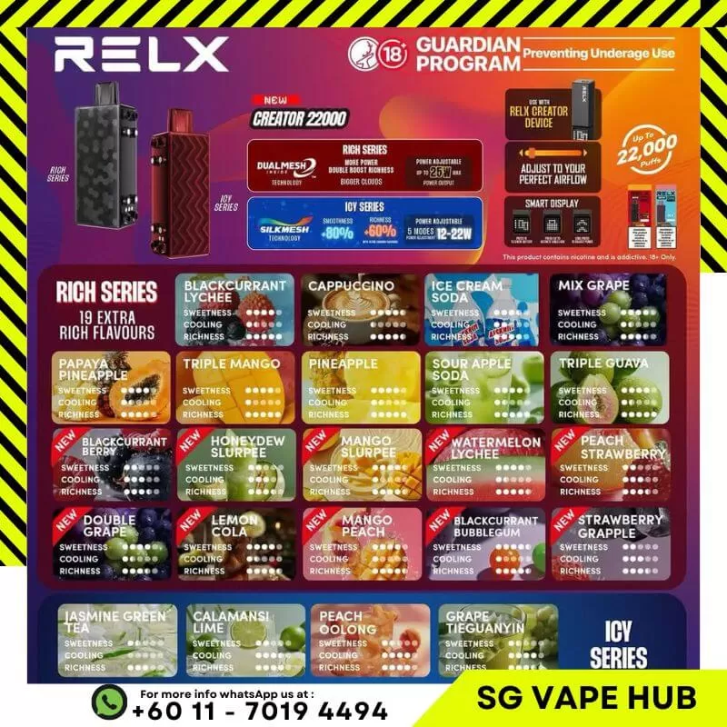 RELX CREATOR 22,000 Puffs - Cartridge / Double Grape - Image 2