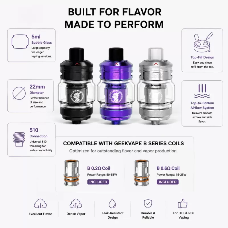 GEEKVAPE Z Nano 3 Tank - Black, Blue (355E8E) - Image 2