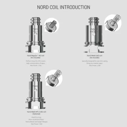 Smok Nord Ceramic 1.4omh